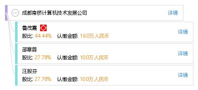 成都南橋計(jì)算機(jī)技術(shù)發(fā)展公司 探索計(jì)算機(jī)網(wǎng)絡(luò)技術(shù)開(kāi)發(fā)的新篇章